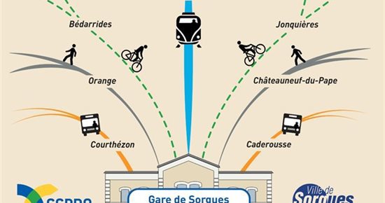 Samedi 30 mai : Ma nouvelle gare en fête !