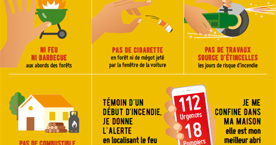 Attention aux départs de feux involontaires