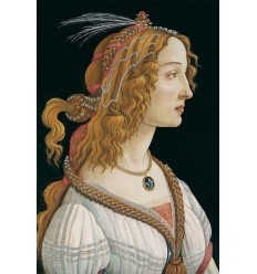 Conférence "Etre femme au XVIIe siècle"